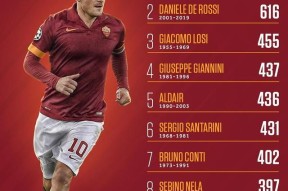 9game-窗口期法甲传出新动向，埃因霍温防线松动，管理层表态——媒体盛赞，团队化学反应显著的简单介绍-9game